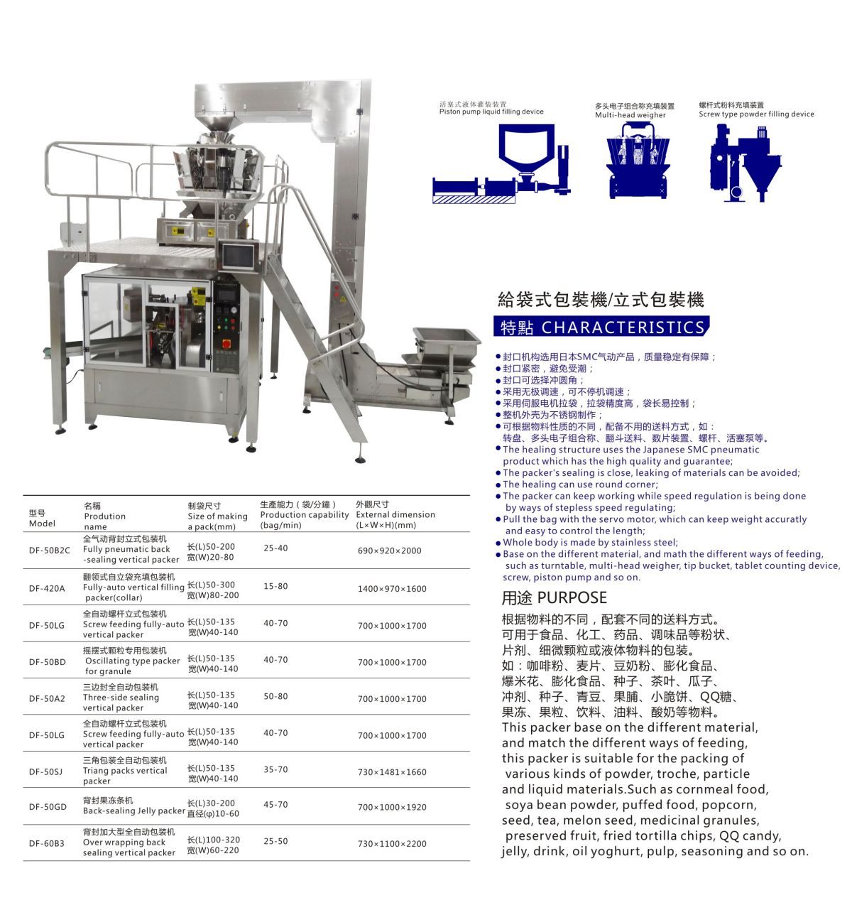 factory price puffed food PET food pop corn oatflake candy multihead weigher packing machine